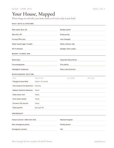 House Manager School – Haven